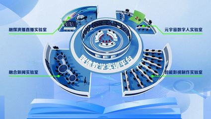 大洋媒體實(shí)踐教學(xué)解決方案 打造數(shù)字內(nèi)容制作服務(wù)的卓越平臺(tái)